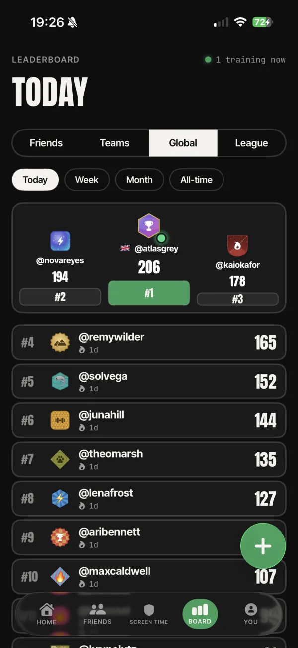Weekly league leaderboard